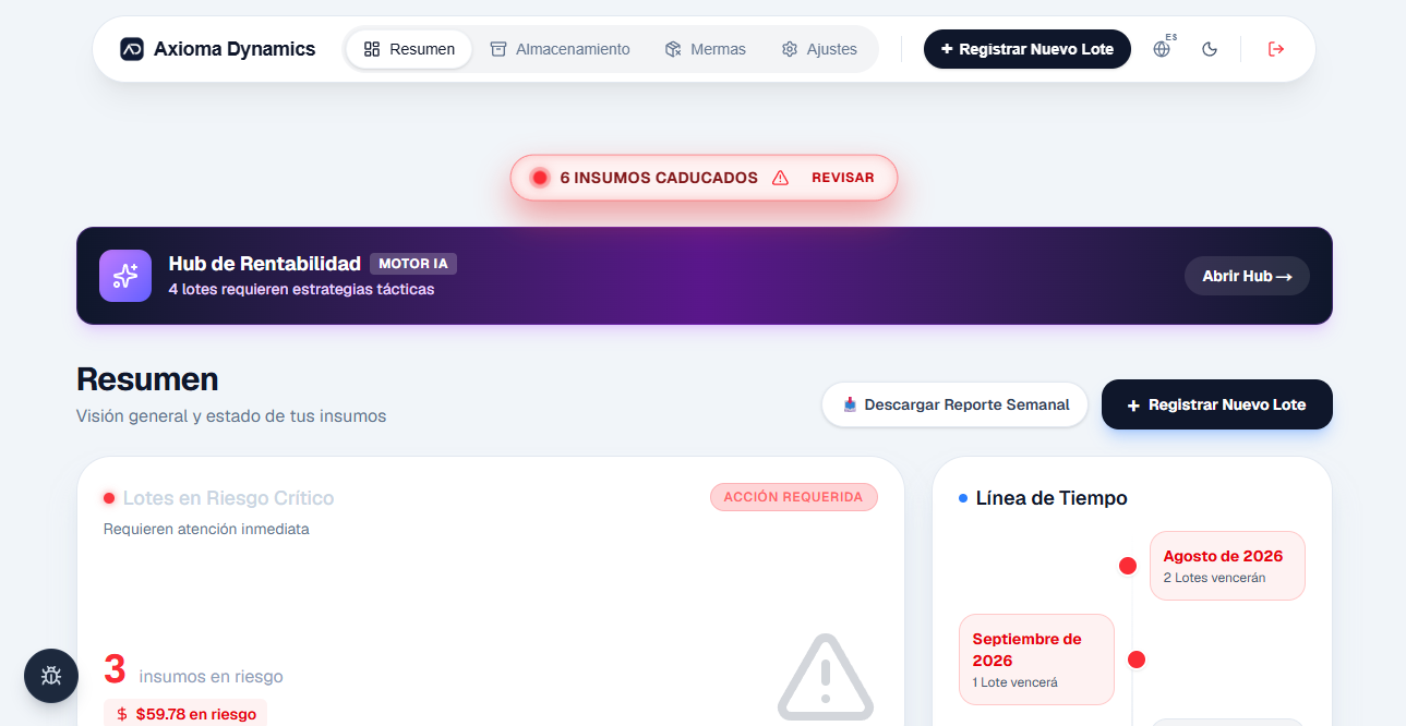 Axioma Stock Dashboard